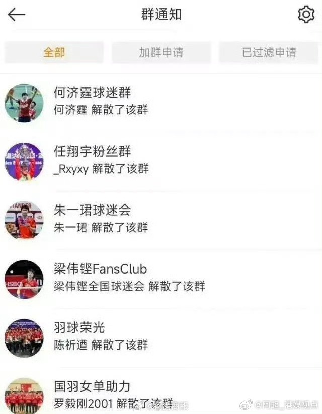 英超賽季漫
